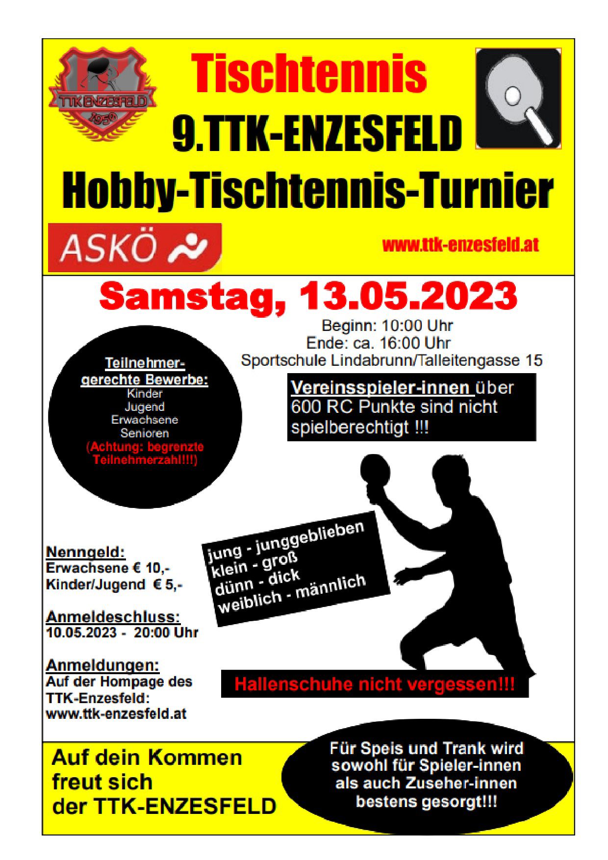 HobbyTurnier 2022